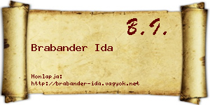 Brabander Ida névjegykártya